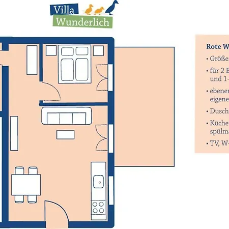 Apartment Wunderlich Kleine Ferienwohnung Auf Dem Land *