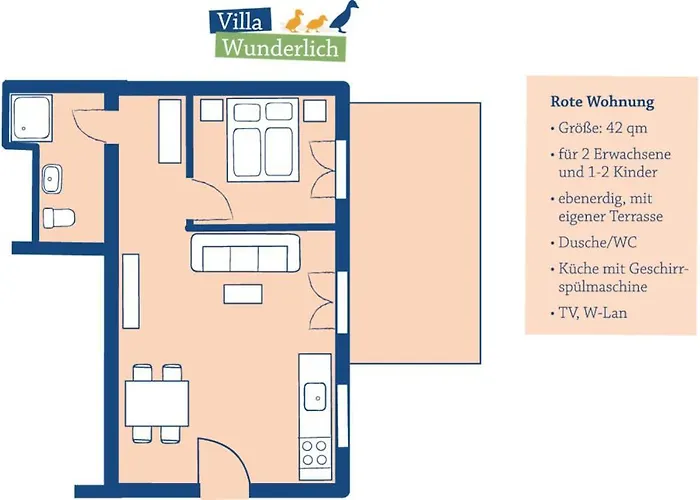 Apartamento Wunderlich Kleine Ferienwohnung Auf Dem Land *